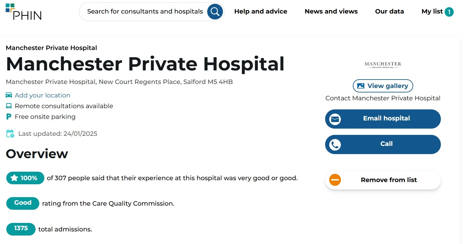 manchester private hospital phin profile